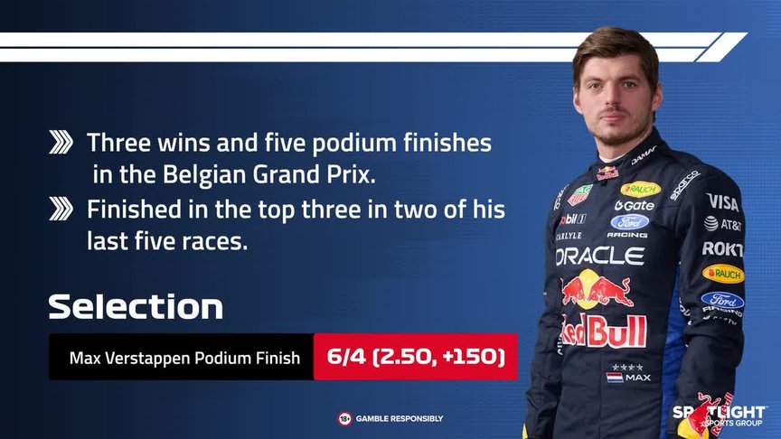 Best value early bets for the Belgian Grand Prix