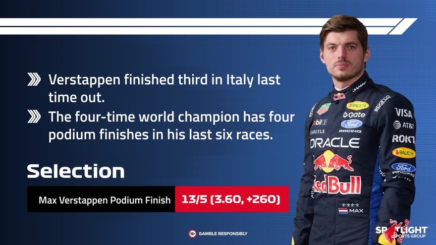 Best Early Bets for the Spanish Grand Prix