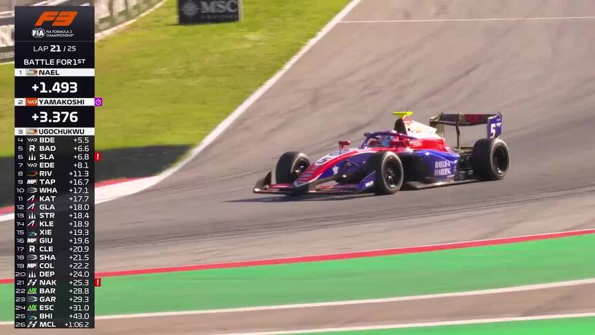Formula 3 Highlights: 2026 Spain Feature Race