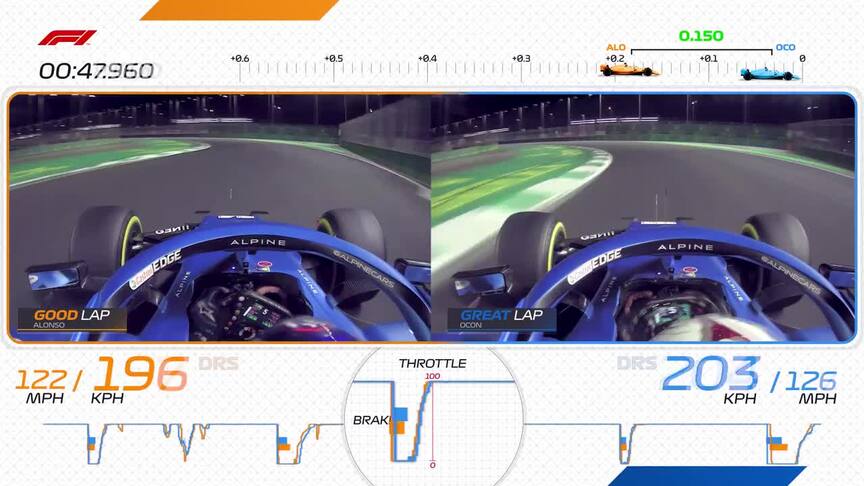 Good Lap vs. Great Lap - Alonso vs. Ocon in Saudi Arabia | Workday