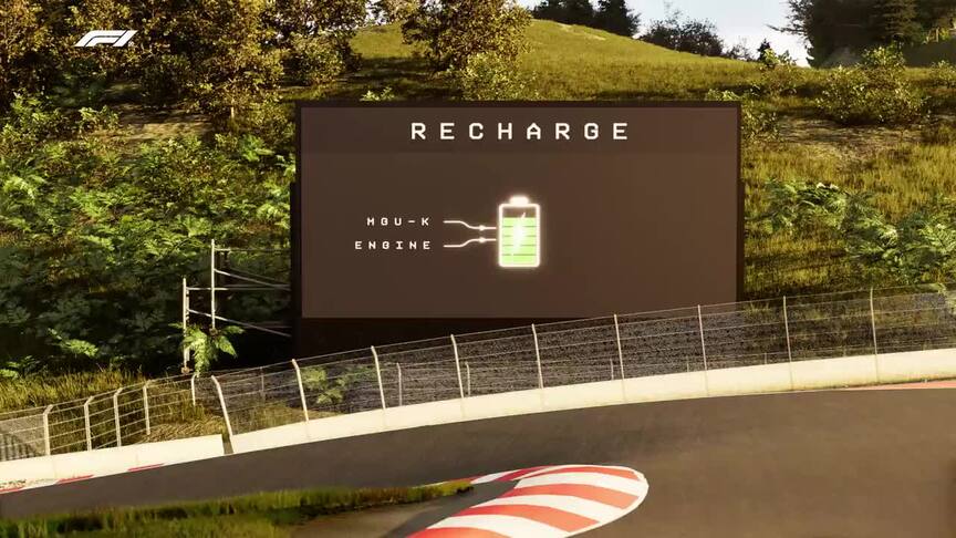 Everything you need to know about the 2026 regulations