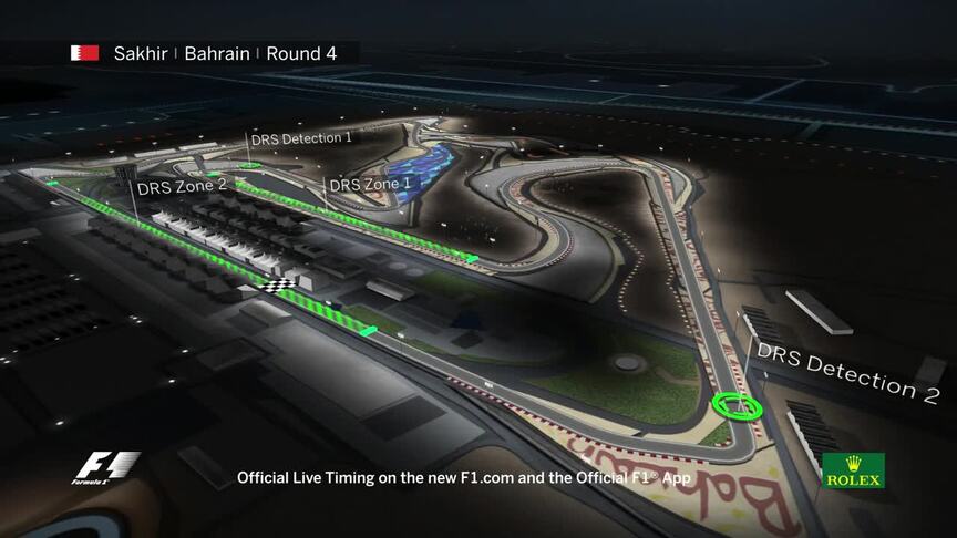 Circuit Guide - Bahrain International Circuit