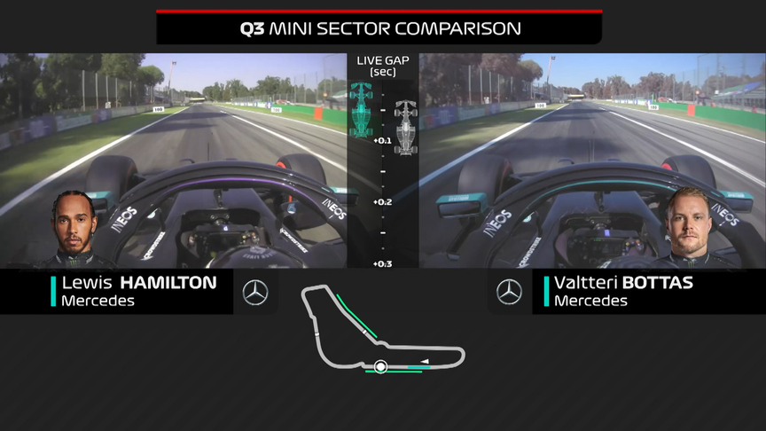 HEAD-TO-HEAD: Where Hamilton had the edge over Bottas in qualifying