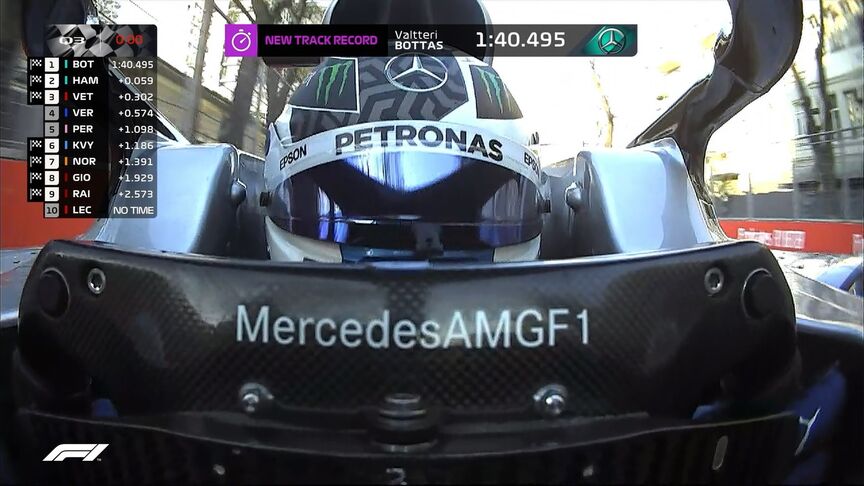 Qualifying: Valtteri Bottas claims pole in Azerbaijan