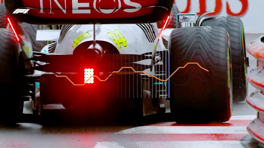 Introducing Close to the Wall – a brand new F1 insight powered by AWS