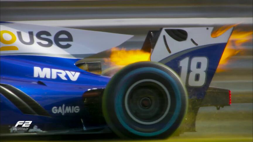 F2: 2018 Season Review