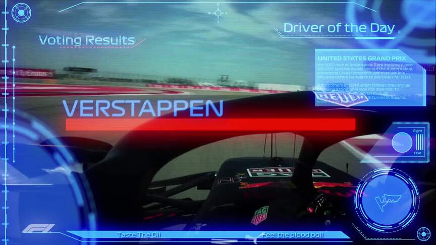 Driver of the Day - Max Verstappen