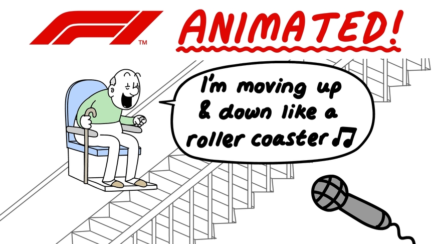 F1 ANIMATED! The funny side of 2019