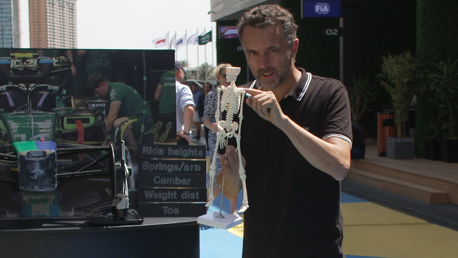 TECH TALK: How F1 cars and skeletons are alike | Crypto.com