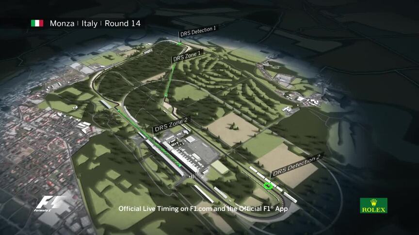 2016 Circuit Guide - Autodromo Nazionale Monza