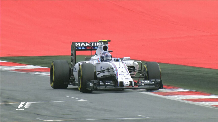 Analysing the results from Friday in Austria