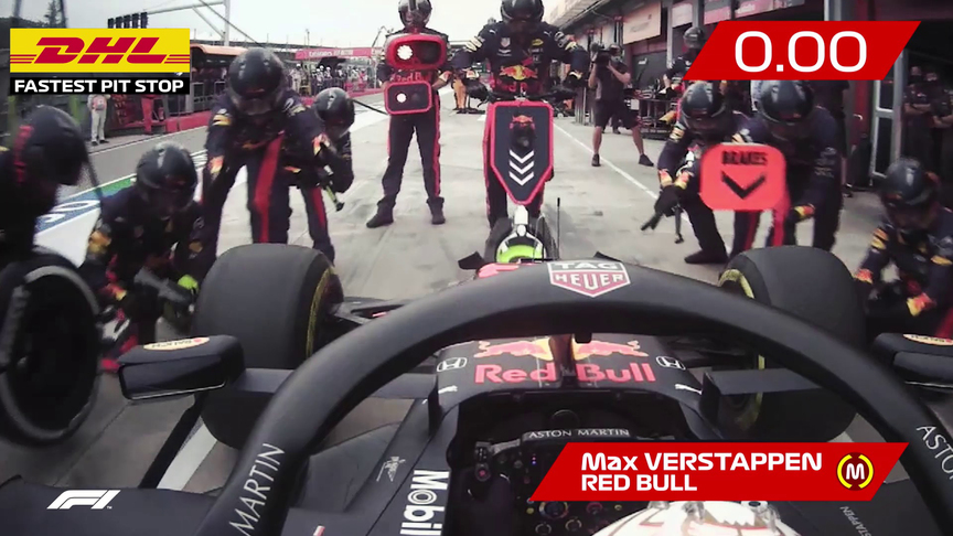 Emilia Romagna 2020: DHL Fastest Pit Stop Award