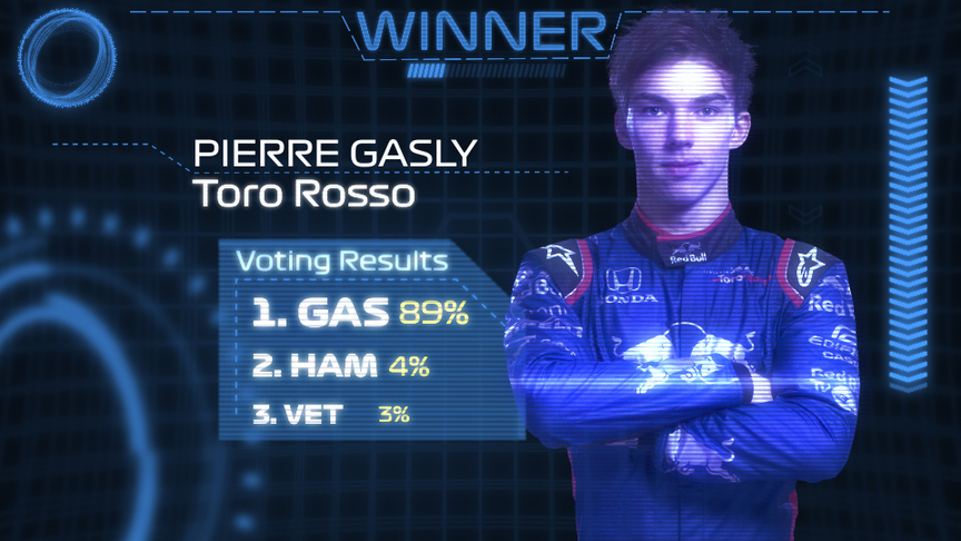 DRIVER OF THE DAY: Pierre Gasly