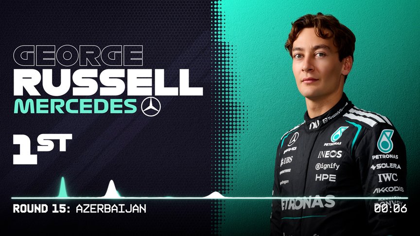 2026 Azerbaijan Grand Prix: Every driver's over the line team radio