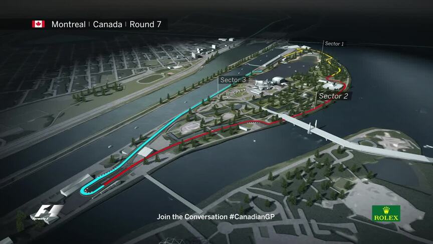 Circuit Guide - Circuit Gilles Villeneuve
