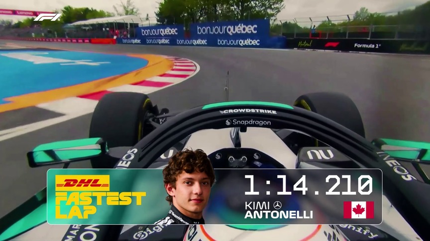 DHL Fastest Lap Award – 2026 Canadian Grand Prix
