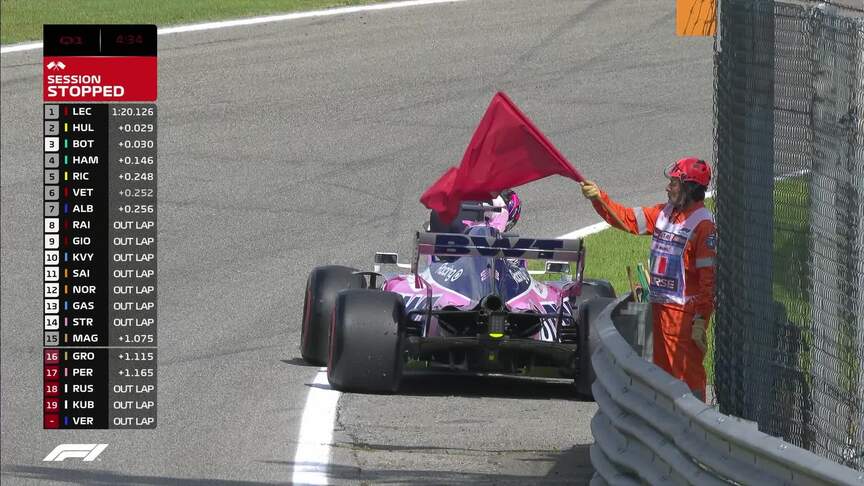 Qualifying: Car failure for Perez brings out red flags in Q1