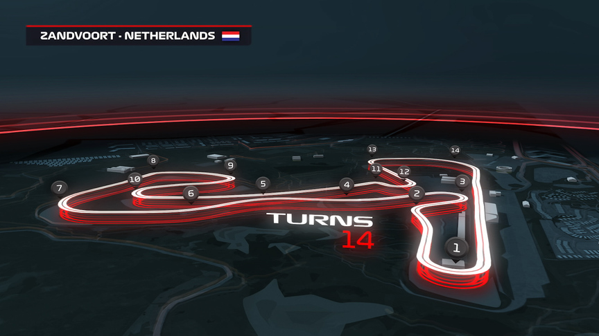 DUTCH GRAND PRIX: Zandvoort Circuit Guide