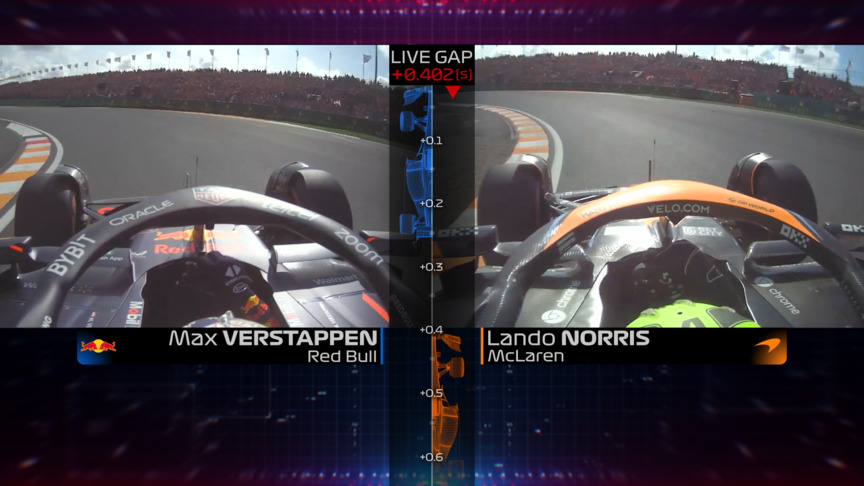 HEAD-TO-HEAD: Norris inches behind Verstappen at Zandvoort 