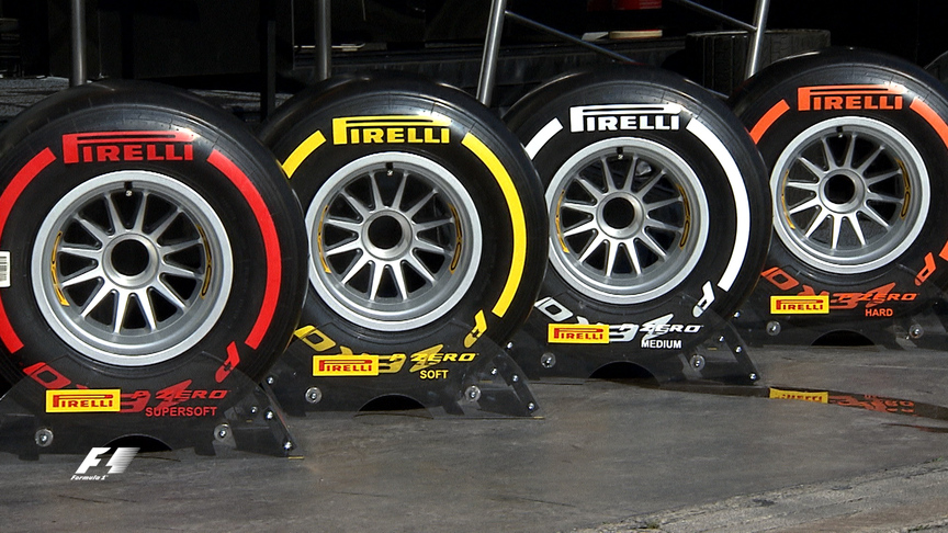 F1 explained: a beginner’s guide to tyres