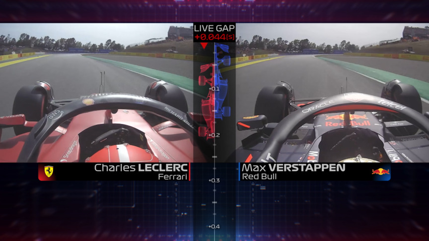 HEAD-TO-HEAD: Where Leclerc had the edge over Verstappen at 2022 Spanish Grand Prix qualifying