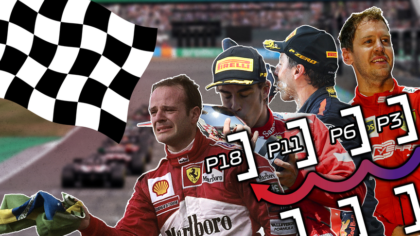 F1 wins but from increasingly further back on the grid