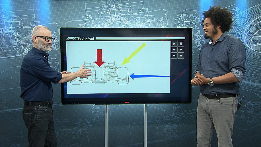 Free preview: F1 TV Tech Talk - The Science of Banking in F1 | Crypto.com