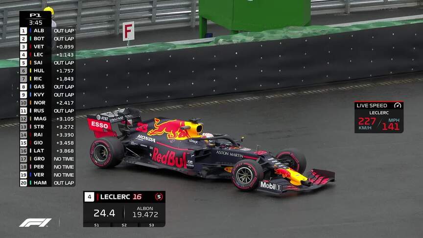 FP1: Verstappen spins on first slick-shod lap