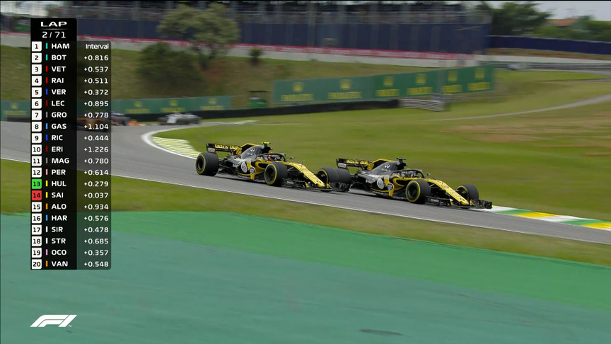 RACE: Intra-team Renault battle almost ends in tears