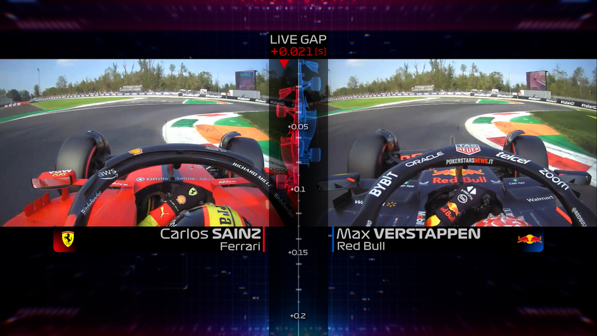 HEAD TO HEAD: Carlos Sainz and Max Verstappen's qualifying laps at Monza