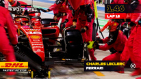 DHL Fastest Pit Stop Award - 2023 Bahrain Grand Prix