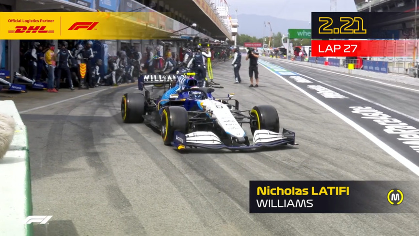 DHL Fastest Pit Stop Award - 2021 Spanish Grand Prix