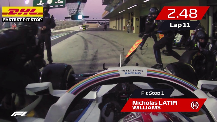 Abu Dhabi 2020: DHL Fastest Pit Stop Award