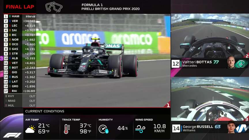 How F1 TV's Pit Lane Channel covered the dramatic finale of 2020 British Grand Prix