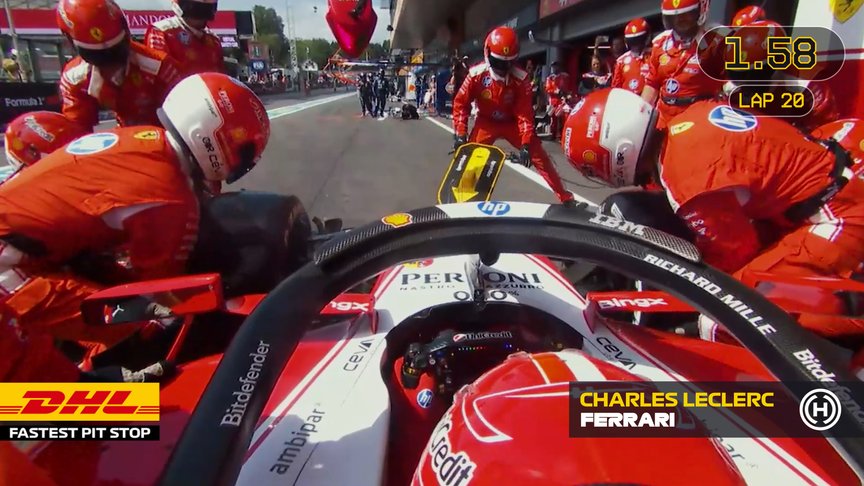 DHL Fastest Pit Stop Award - 2026 Belgian Grand Prix