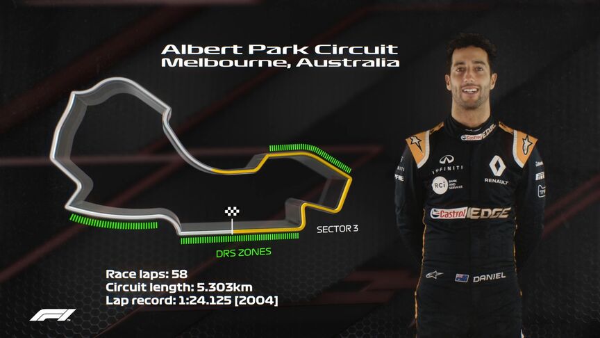 AUSTRALIA: Daniel Ricciardo’s Melbourne circuit guide