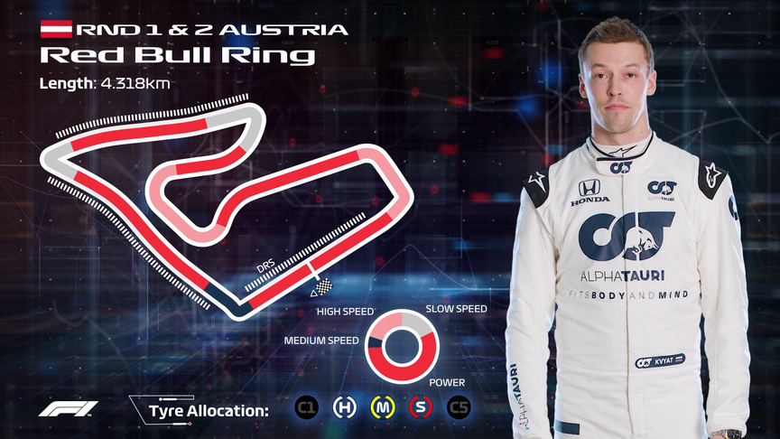 AUSTRIA: Daniil Kvyat's Red Bull Ring circuit guide