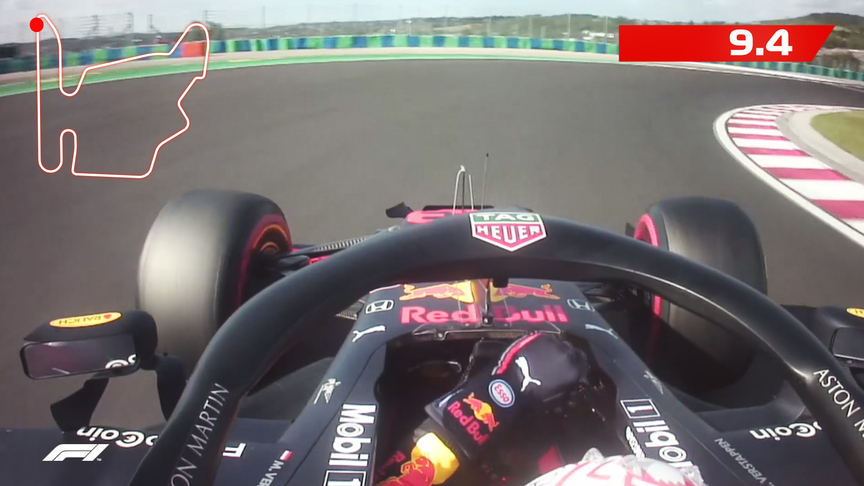 DHL Fastest Lap Award - Hungary