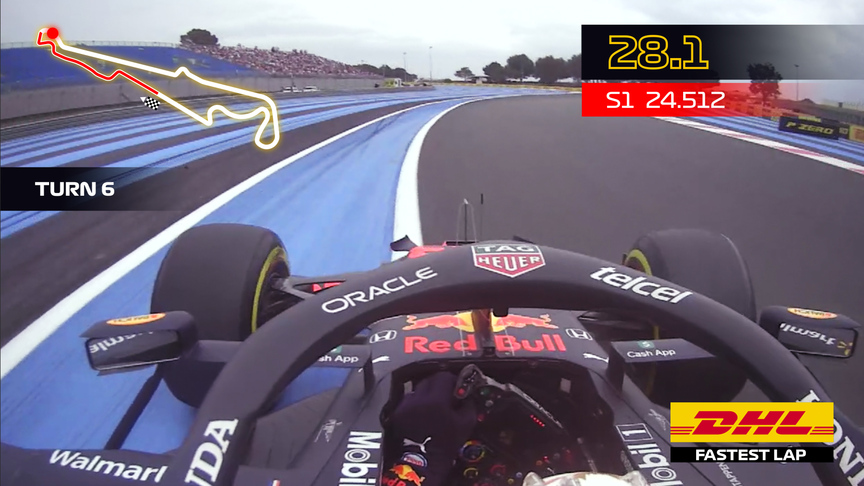 DHL Fastest Lap Award - 2021 French Grand Prix