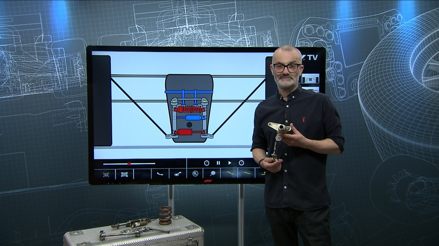 F1 TV Tech Talk - F1 Suspension Explained | Crypto.com