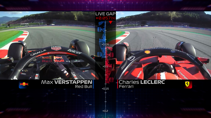HEAD-TO-HEAD: Where Verstappen had the edge over Leclerc at 2022 Austrian Grand Prix qualifying