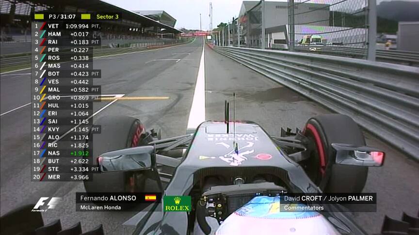 FP3 Breaking News: Alonso stops with transmission problem