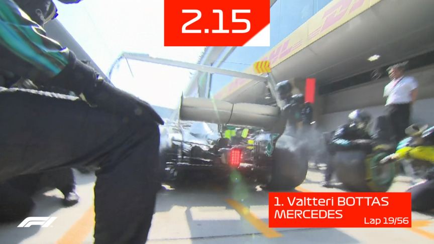 DHL Fastest Pit Stop Award - China