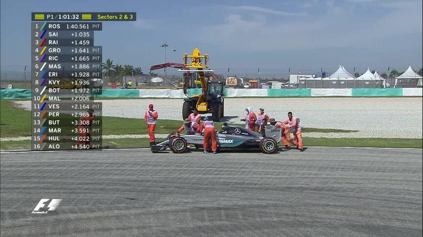 Breaking News: Hamilton has problems in P1