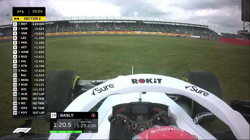 FP1: Russell takes to the Silverstone grass at speed