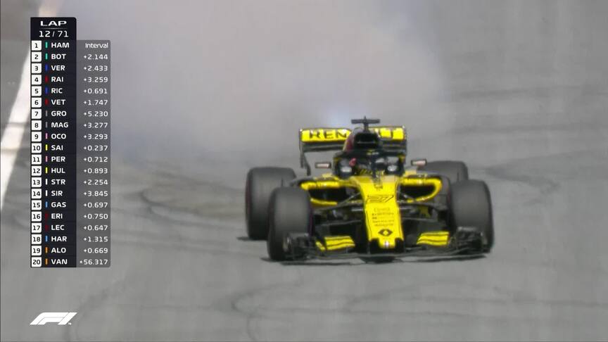 RACE: A fiery end to Hulkenberg's race