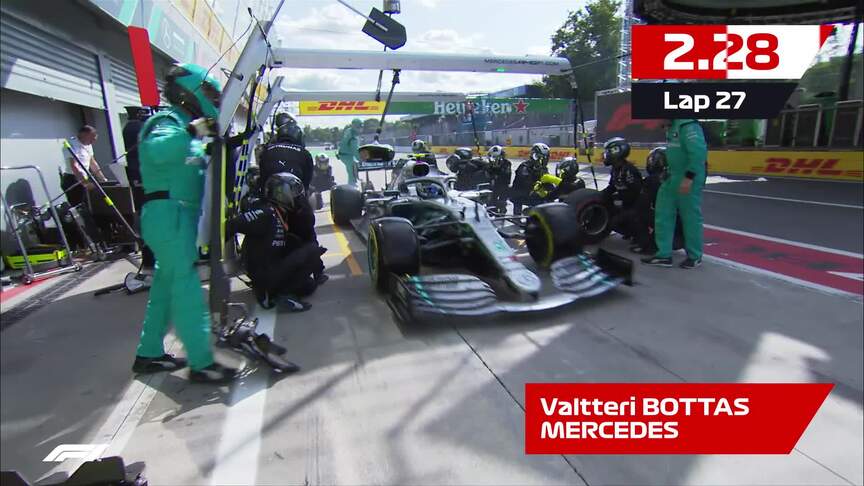 DHL Fastest Pit Stop Award - Italy 2019