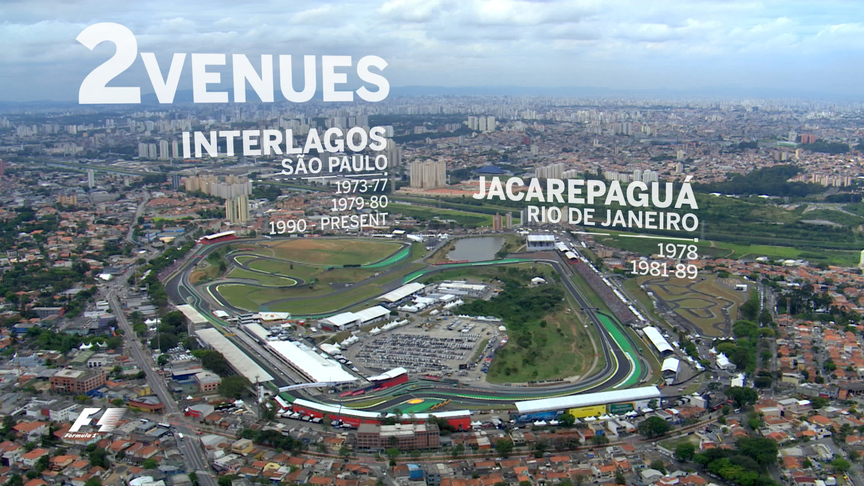 The Brazilian Grand Prix in numbers