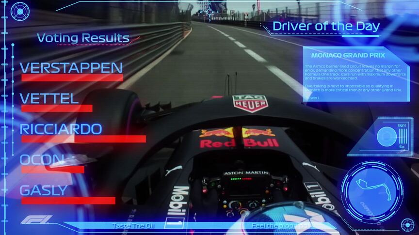 DRIVER OF THE DAY: Daniel Ricciardo