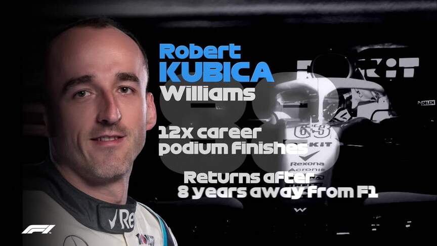 The 2019 F1 Grid – All the teams and drivers